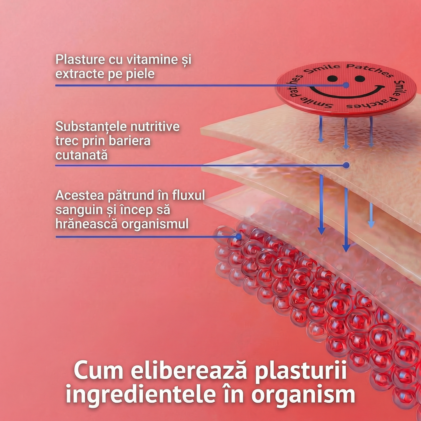 Smile Patches Plasturi pentru durerile menstruale