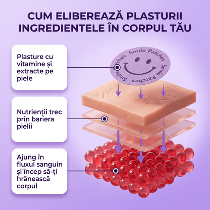 Smile Patches Plasturi pentru somn – Magneziu