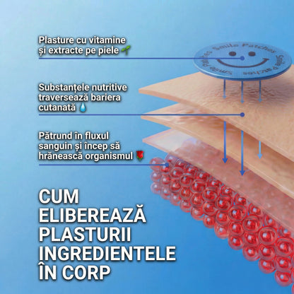 Smile Patches Plasturi cu berberină