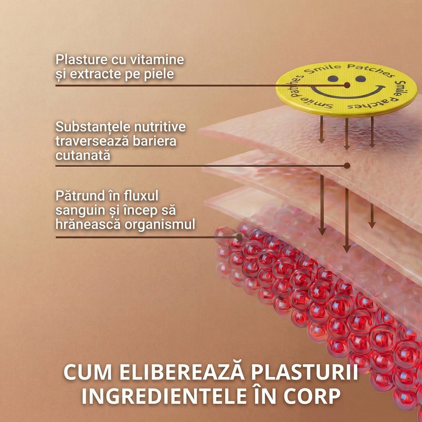 Smile Patches Plasturi cu colagen